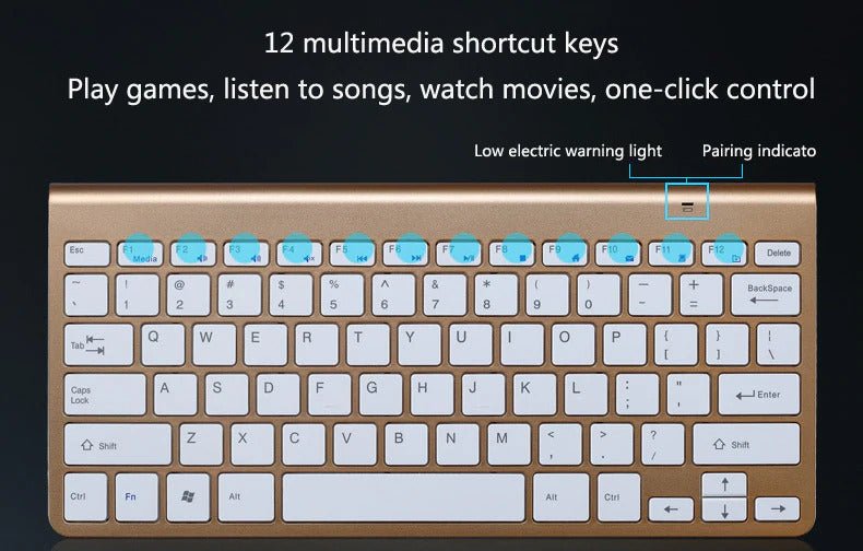 2.4 GHz Wireless Mini Keyboard And Optical Mouse Set
